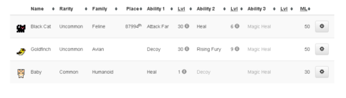 Rotmg Account Wizard 6/8 + 2 Uncommon pet SOLD